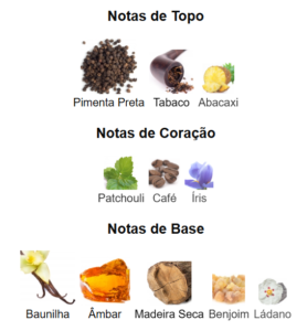 NOTAs Asad